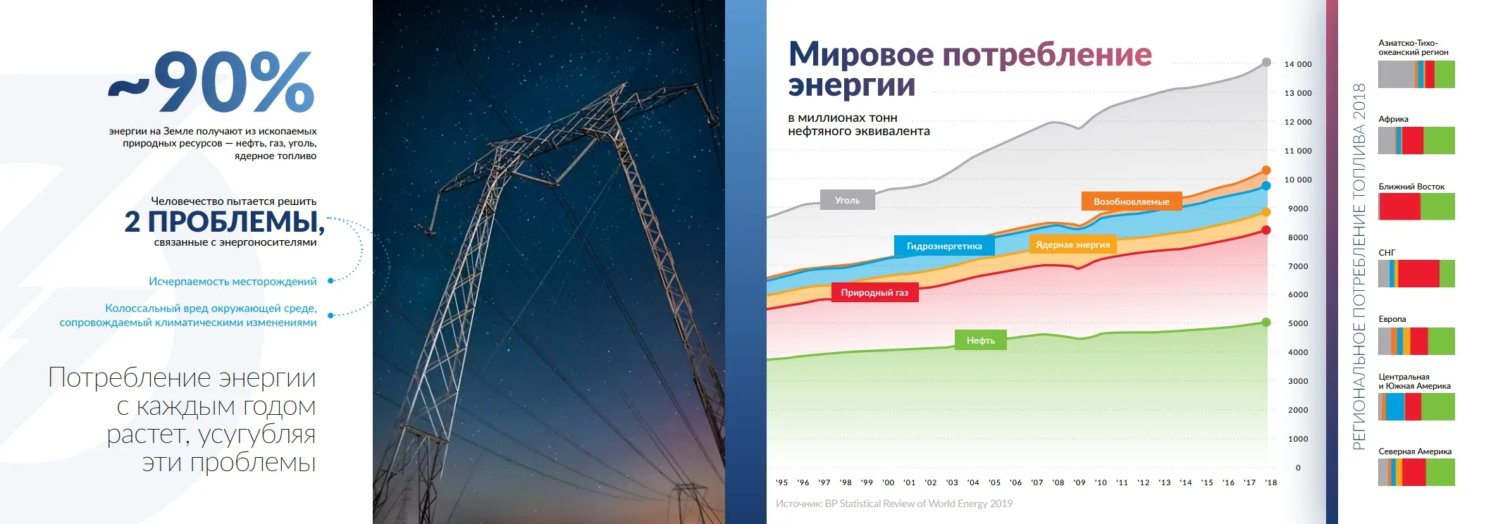 Презентационные материалы, слайд 2