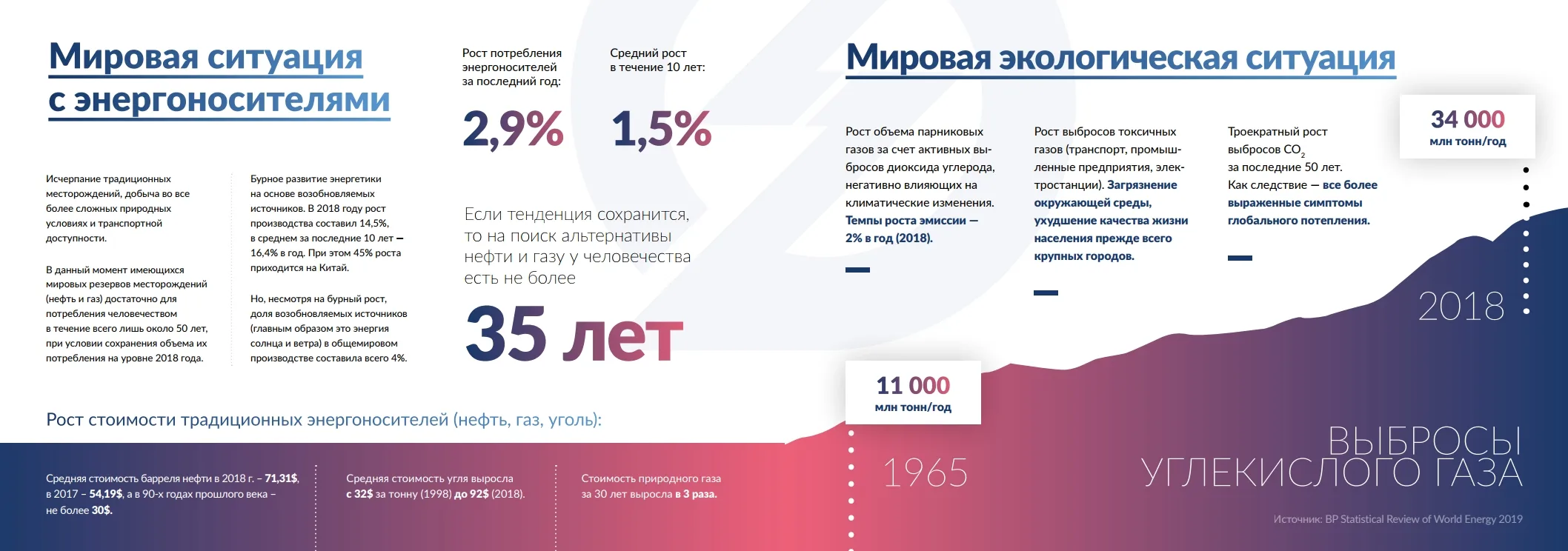 Презентационные материалы, слайд 3