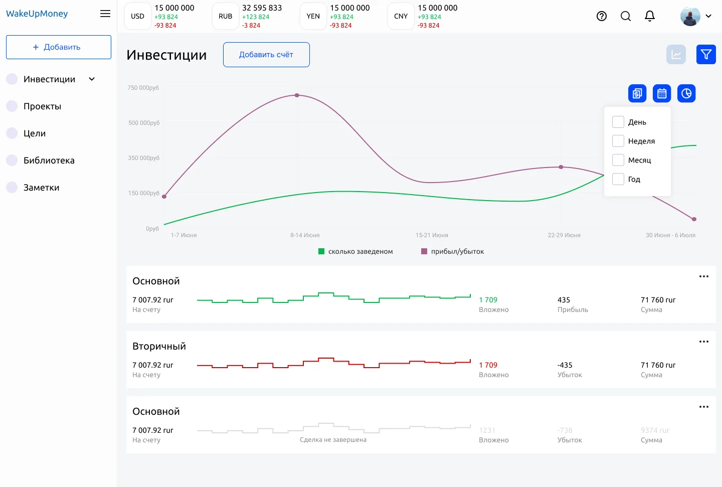 Прототип раздела инвестиций WakeUpMoney