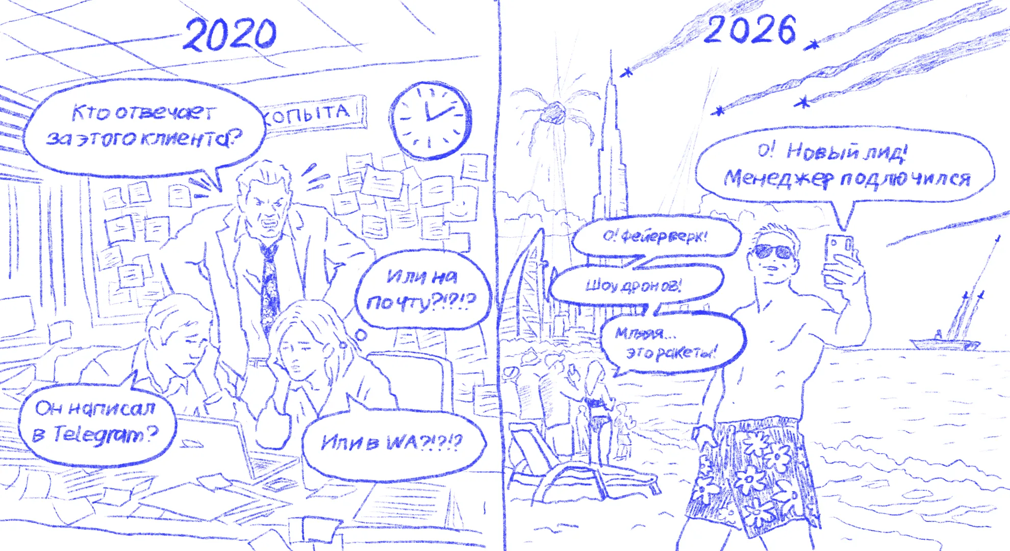 Тренды CRM 2026 в России